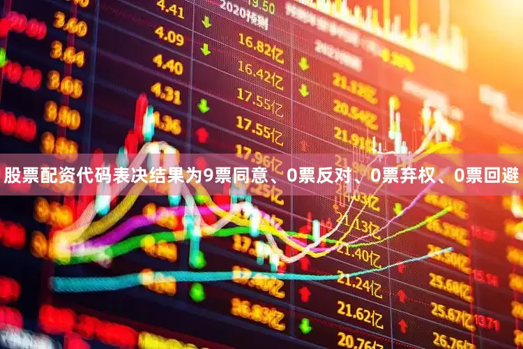 股票配资代码表决结果为9票同意、0票反对、0票弃权、0票回避