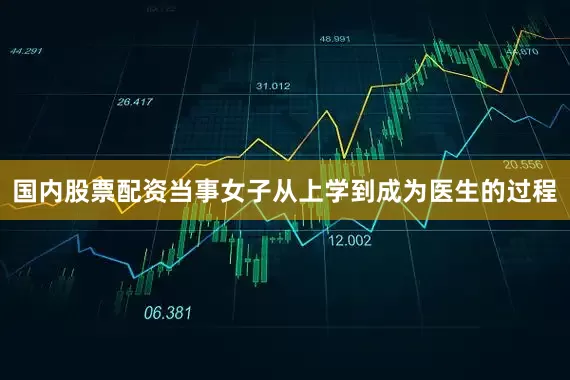 国内股票配资当事女子从上学到成为医生的过程